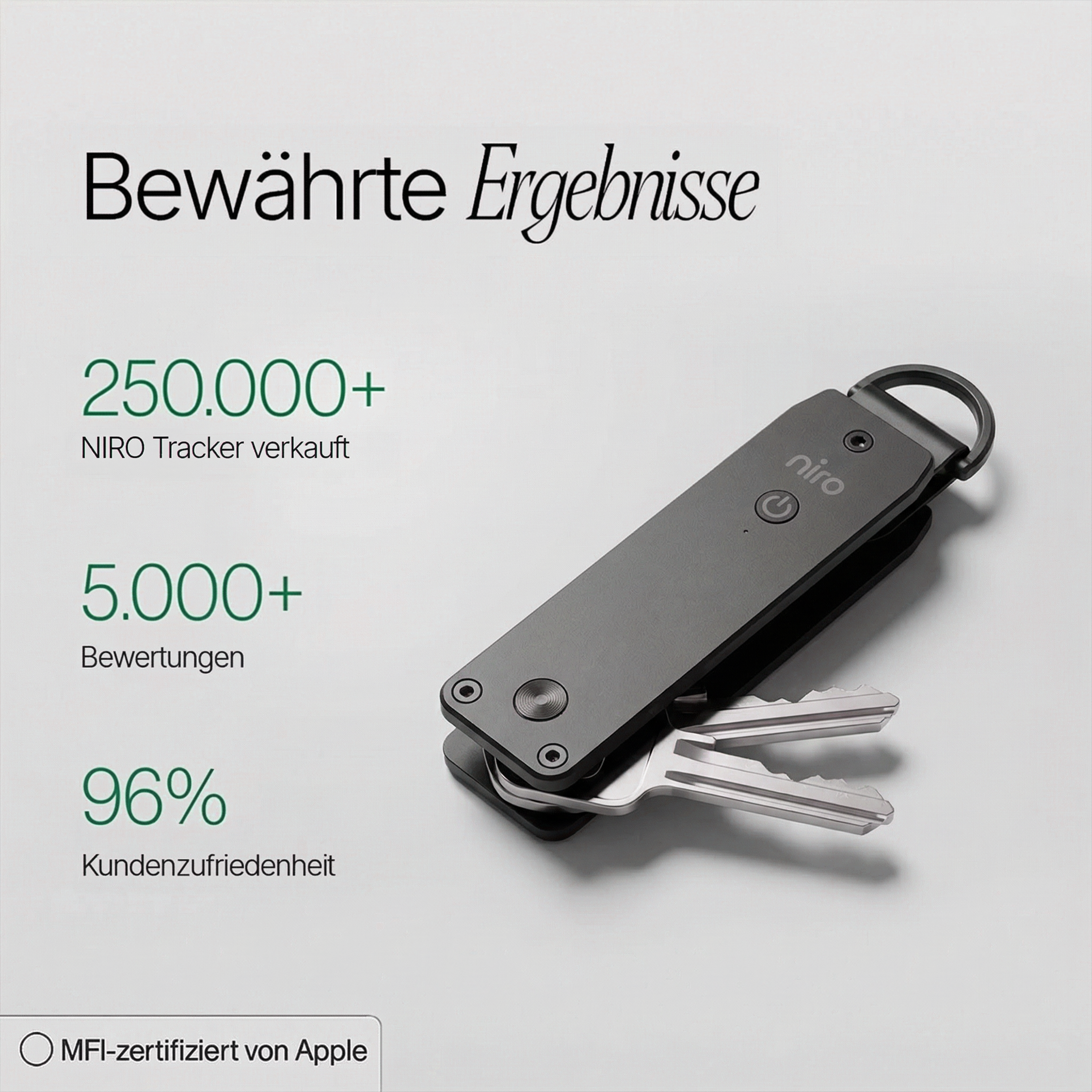 NIRO Tracking-Schlüsselorganizer